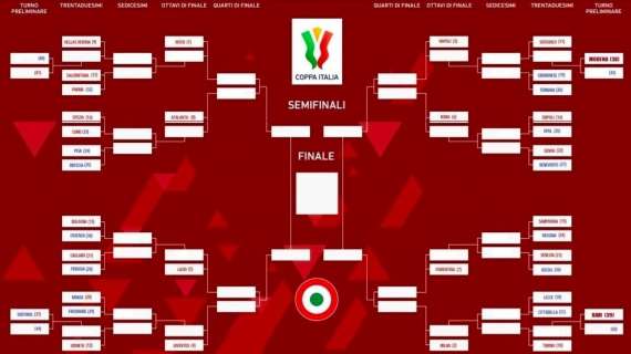 Coppa Italia, la Ternana giocherà contro la Cremonese.
