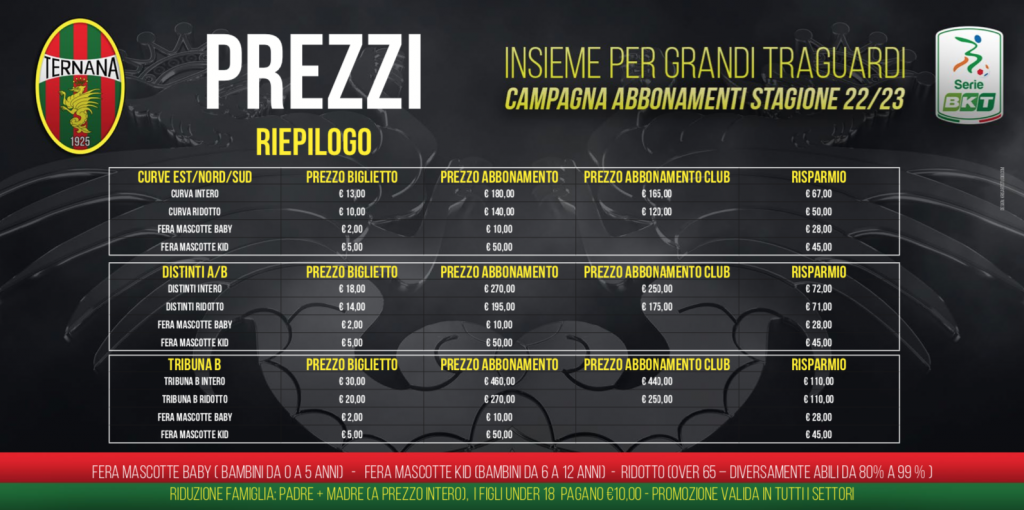 Abbonamenti Ternana, ecco cosa ne pensano i tifosi