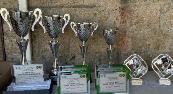 IL 4° MEMORIAL LUISA PRUNI PICCIONI SE LO AGGIUDICA IL TERNI FC-VIDEO